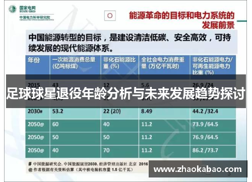 足球球星退役年龄分析与未来发展趋势探讨